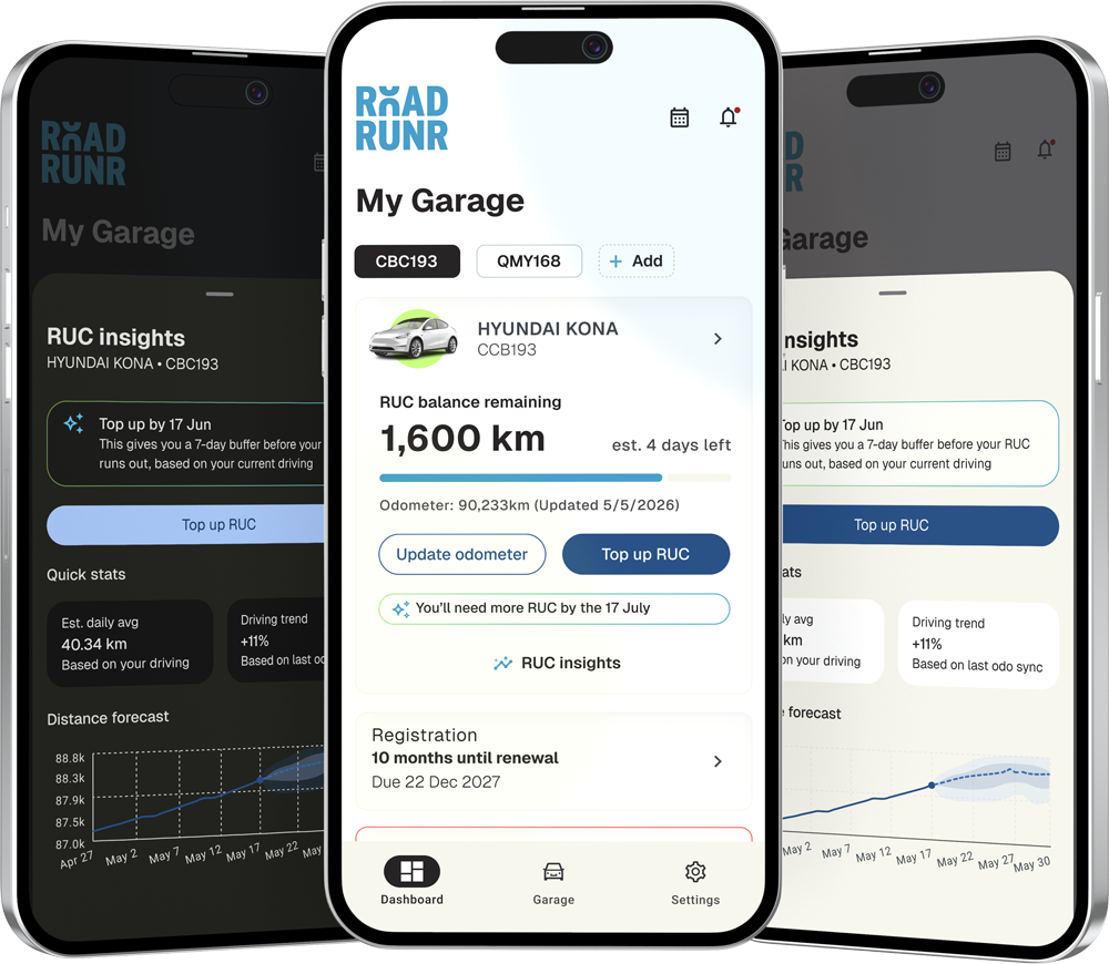 RoadRUNR shown on phones: the RUC balance dashboard